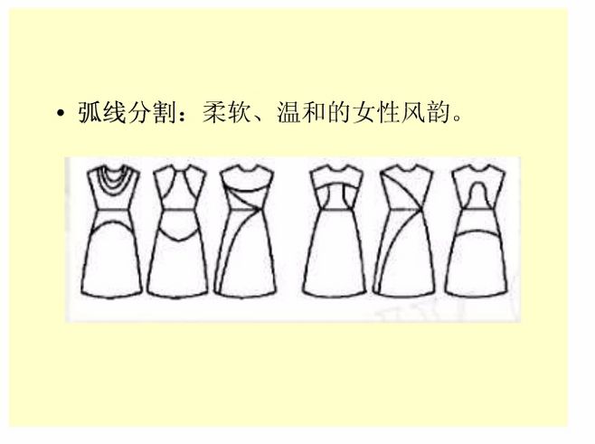服裝的分割線 服裝設(shè)計(jì)中的結(jié)構(gòu)與美學(xué)