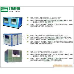 專業(yè)空氣凈化設(shè)備生產(chǎn)、供應(yīng)與批發(fā)服務(wù) 引領(lǐng)健康呼吸技術(shù)新潮流