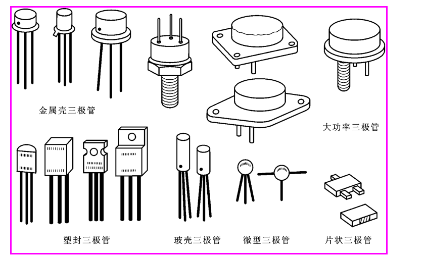 三極管的識別與檢測 電子元件實用指南
